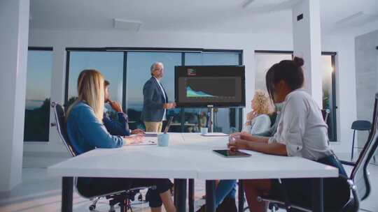 【合集】商务办公开会讨论合作