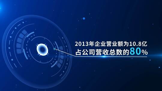 科技感数据标题汇报展示（年终总结）AE视频素材教程下载