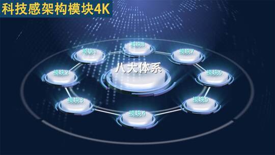科技感企业架构模块模板4KAE视频素材教程下载