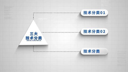 简约科技企业板块组织架构AE模板