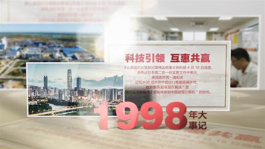 历程 时间线 图文 时间轴 大事记 历史