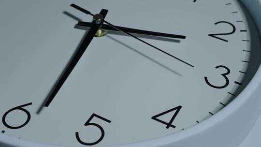 白色圆形时钟表盘特写