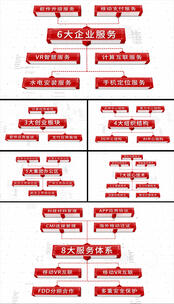红色科技企业文字结构分类展示AE模板高清AE视频素材下载