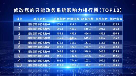 数据图表数据排行榜科技蓝色AE模板