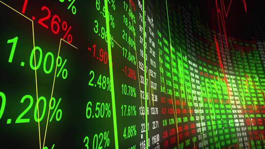 金融股票K线指数证券市场交易视频4
