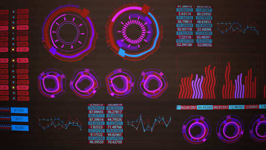 先进的未来图形界面。显示抽象图表和图表。