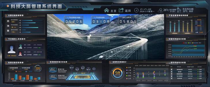 宽屏可视化科技大屏管理系统平台AE模板