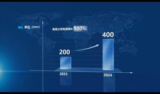 科技柱状图高清AE视频素材下载