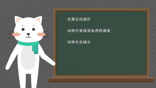 MG动画卡通猫咪教师讲课动物解说员