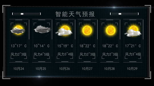 智能天气预报图标AE模板AE视频素材教程下载