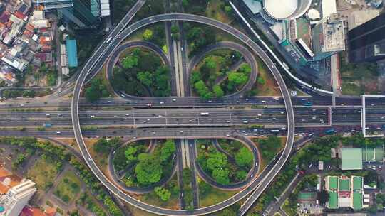 鸟瞰道路网络