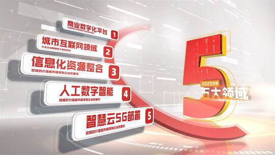 红色板块组织分类