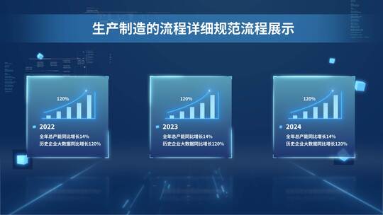 4K科技企业时间线数据年度总结报告