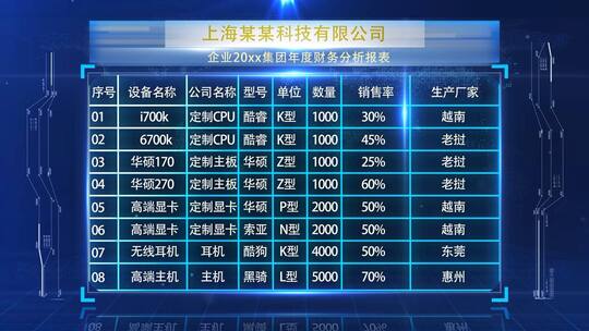 企业公司报表数据表格AE模板