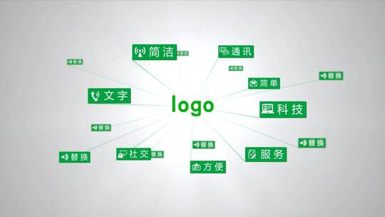 文字LOGO产品分类
