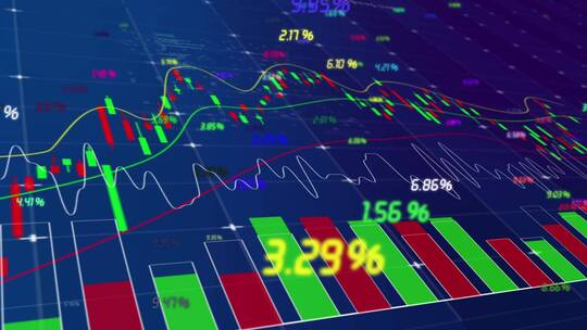 股票市场K线技术指标走势图背景视频素材模板下载