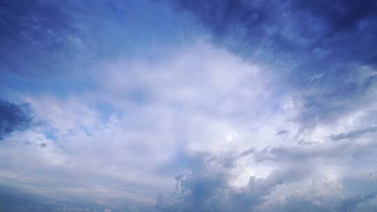多云天空延时云朵飘动蓝天白云天气变化延时