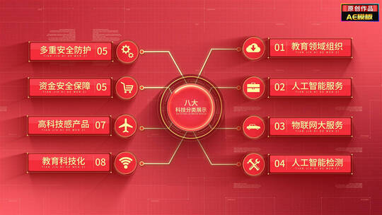 【无插件】红色信息分类（23456789-10）