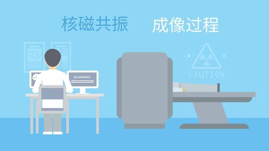 MG医院介绍宣传AE模板