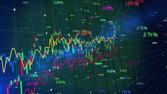 金融科技和股票价格图表