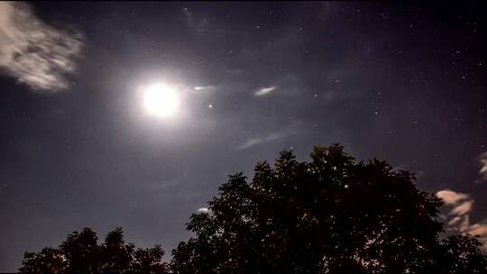 时光倒流的月亮穿过繁星点点的夜空