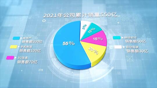 简洁科技企业三维饼图数据图表AE模板