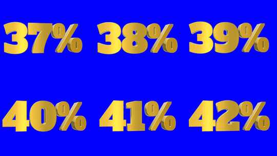 一组黄金百分比数字3d动画移动无缝循环孤