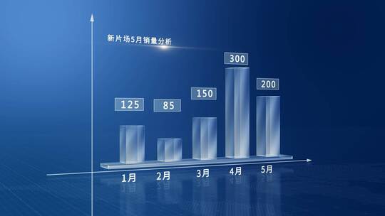 科技柱状图数据统计AE模板AE视频素材教程下载