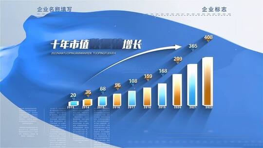 图文数据展示AE模板10.28(F)文件夹