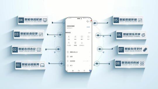 简洁明亮手机APP互联网模块展示AE模板