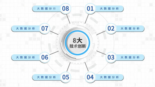 信息分类（简洁科技商务应用分类结构）