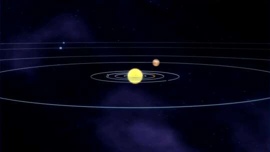 模型素材 太阳系行星 宇宙星系