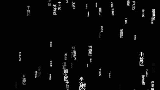 北京各区文字视频素材带通道