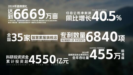 简洁科技数据排版