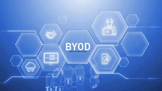 Byod手摸、数字化转型、科学与人工智能