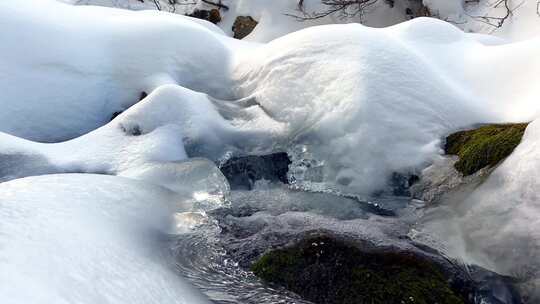 冰雪下的水流