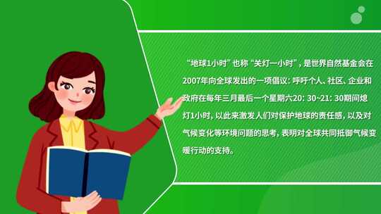 地球一小时科普mg动画展示AE视频素材教程下载