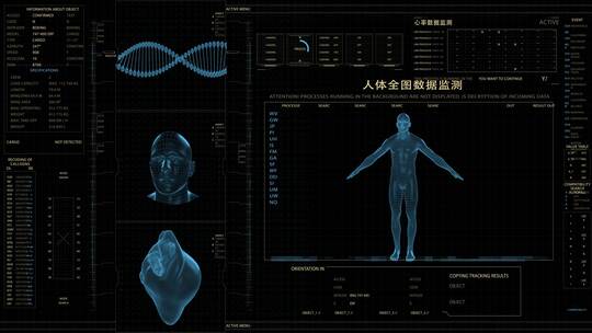 医疗监测数据大屏AE模板