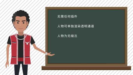 MG动画少数民族佤族男教师讲课讲解说员