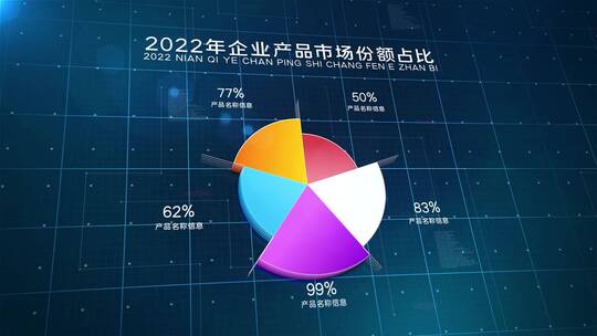 企业蓝色科技三维饼图数据图展示AE模板