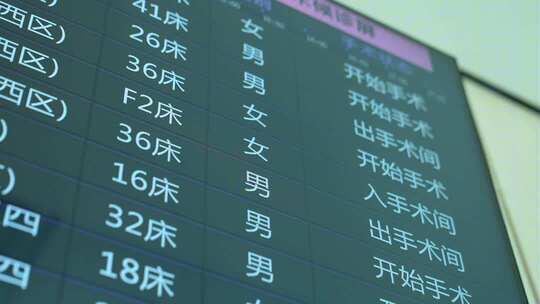 病人家属手术门口焦急等待