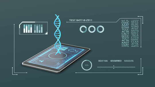 生物、科学和技术