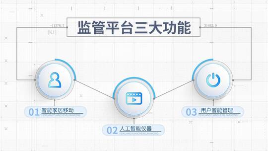 科技AI智能分类展示AE模板