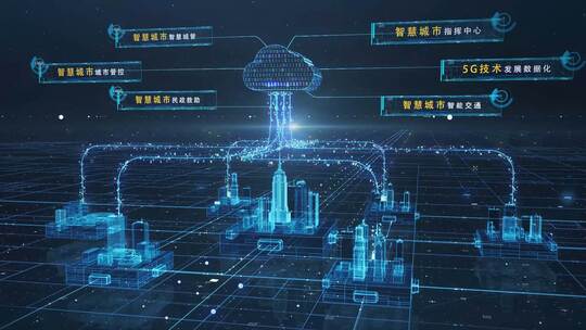 科技智慧城市大脑标题介绍AE模板