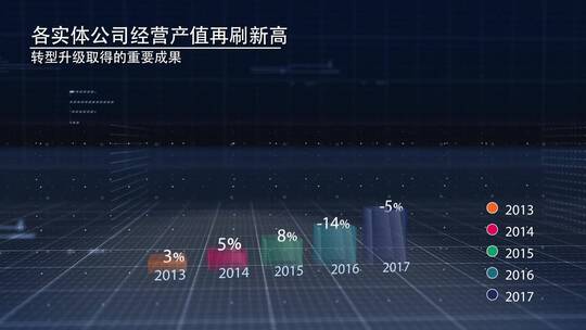 科技简洁柱状图数据图表ae模板