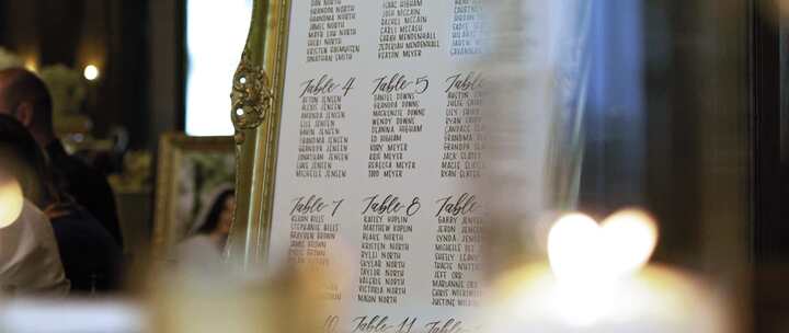 婚礼上每张桌子的名字列表