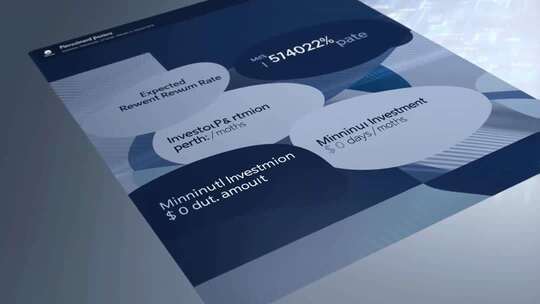 金融投资数据报表展示