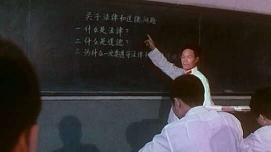 80年代 读书学习