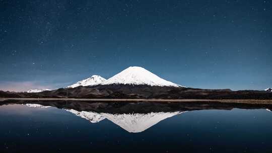 4k绝美雪山星空银河倒映在湖面