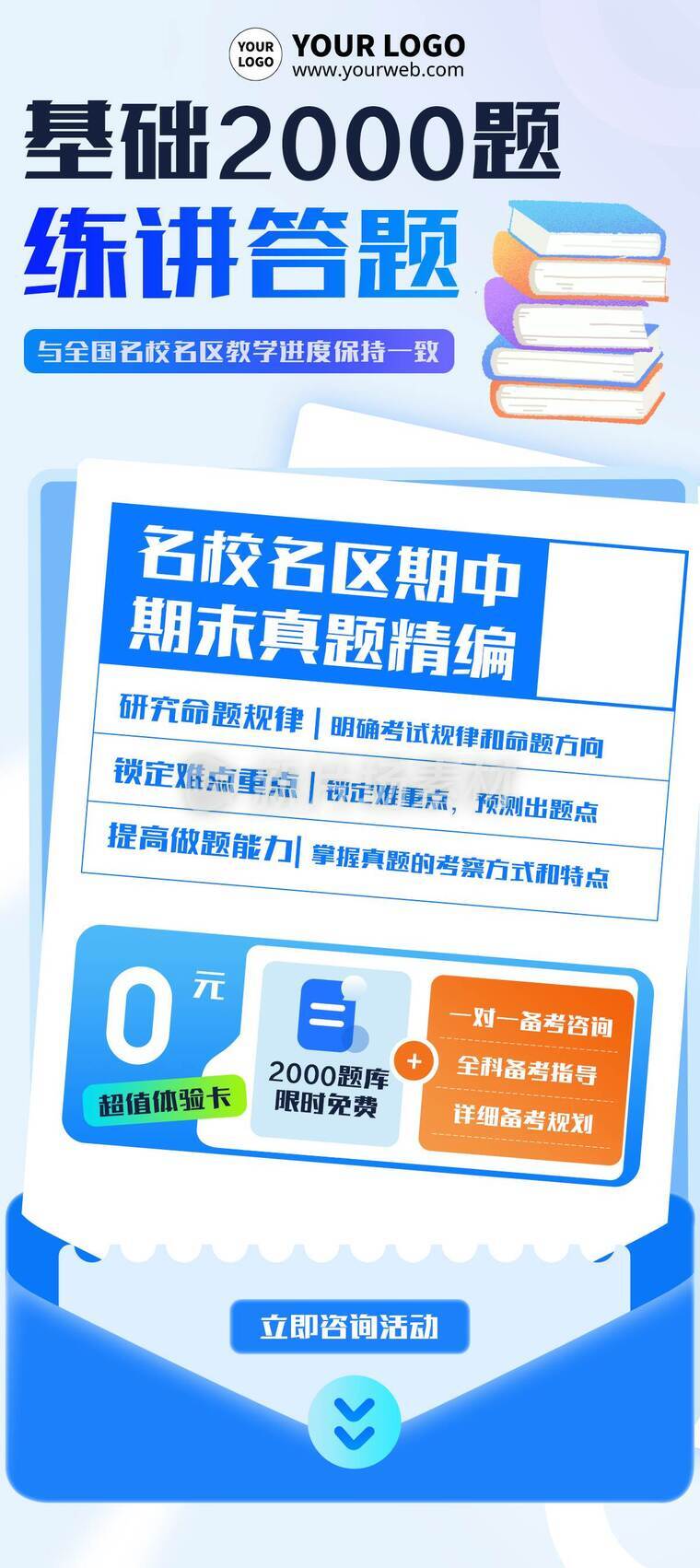 创意时尚2000题库教育培训营销详情长图